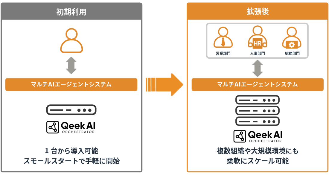 81cf0300e20df3d5aeca74211f938767